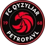 fc-kyzylzhar